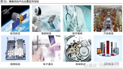 博微合金--高端銅合金絕對龍頭,5G浪潮下帶動(dòng)公司新的投資機(jī)遇!